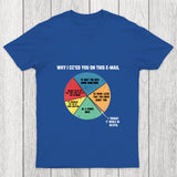 Why I Cced You On This E Mail Chicluma T Shirt
