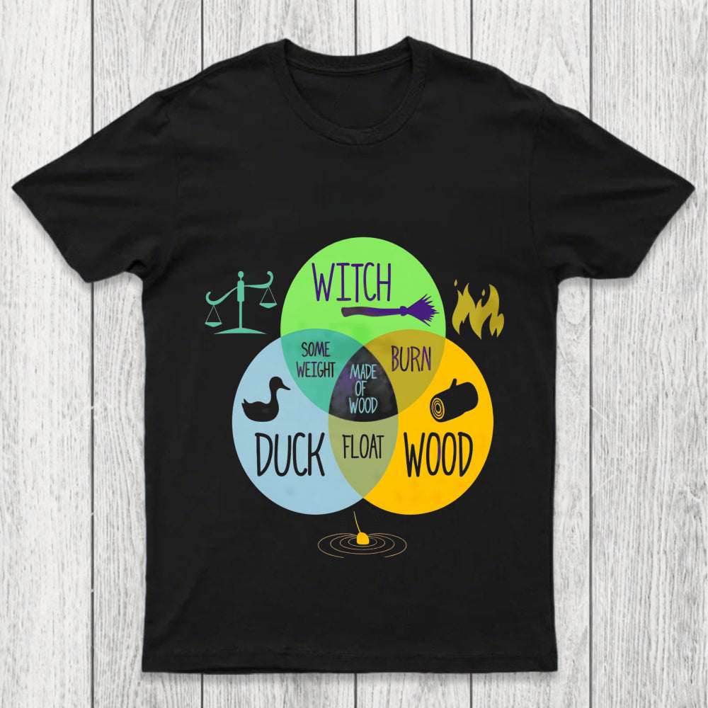 Witch Identification Chicluma T Shirt