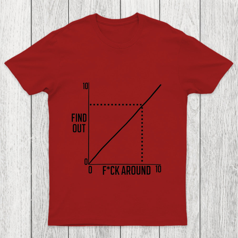 Funny Fck Around And Find Out Diagram Chart Chicluma T Shirt