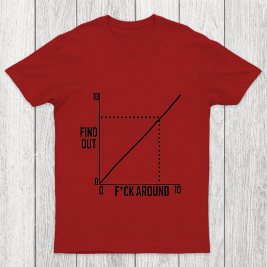 Funny Fck Around And Find Out Diagram Chart Chicluma T Shirt