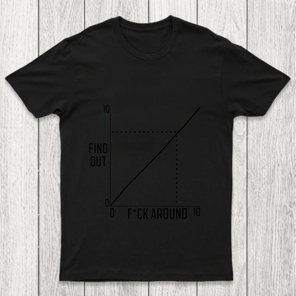 Funny Fck Around And Find Out Diagram Chart Chicluma T Shirt