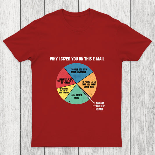 Why I Cced You On This E Mail Chicluma T Shirt