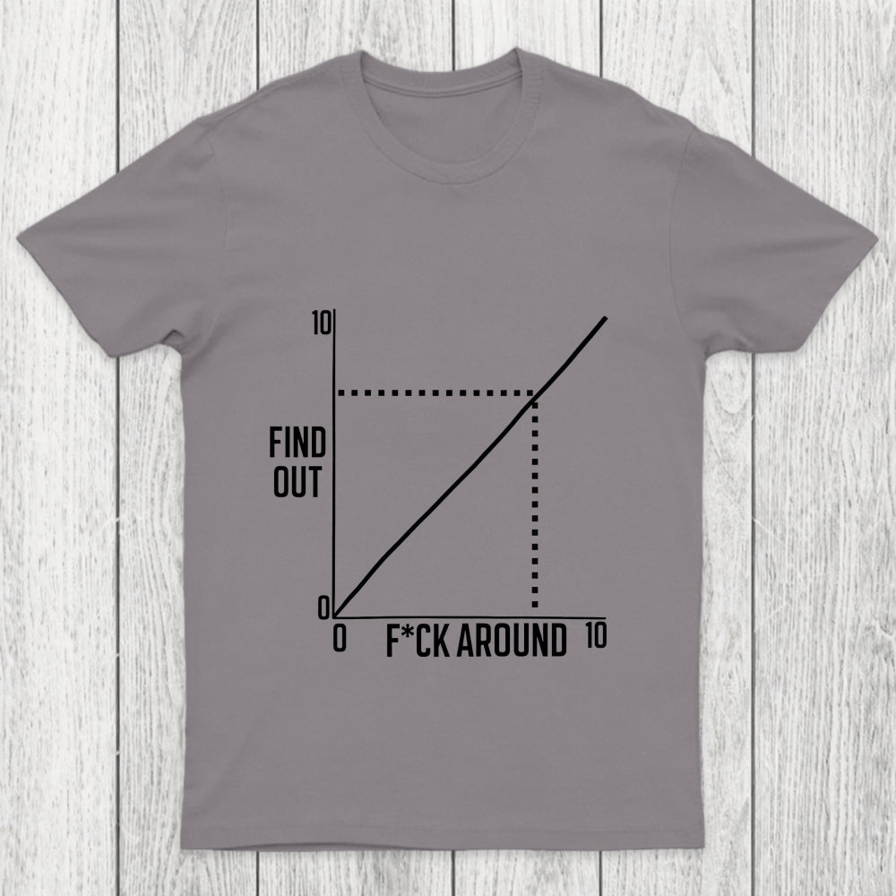 Funny Fck Around And Find Out Diagram Chart Chicluma T Shirt