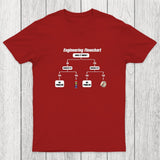 Engineer's Problem-Solving Guide Chicluma T-Shirt