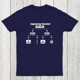 Engineer's Problem-Solving Guide Chicluma T-Shirt