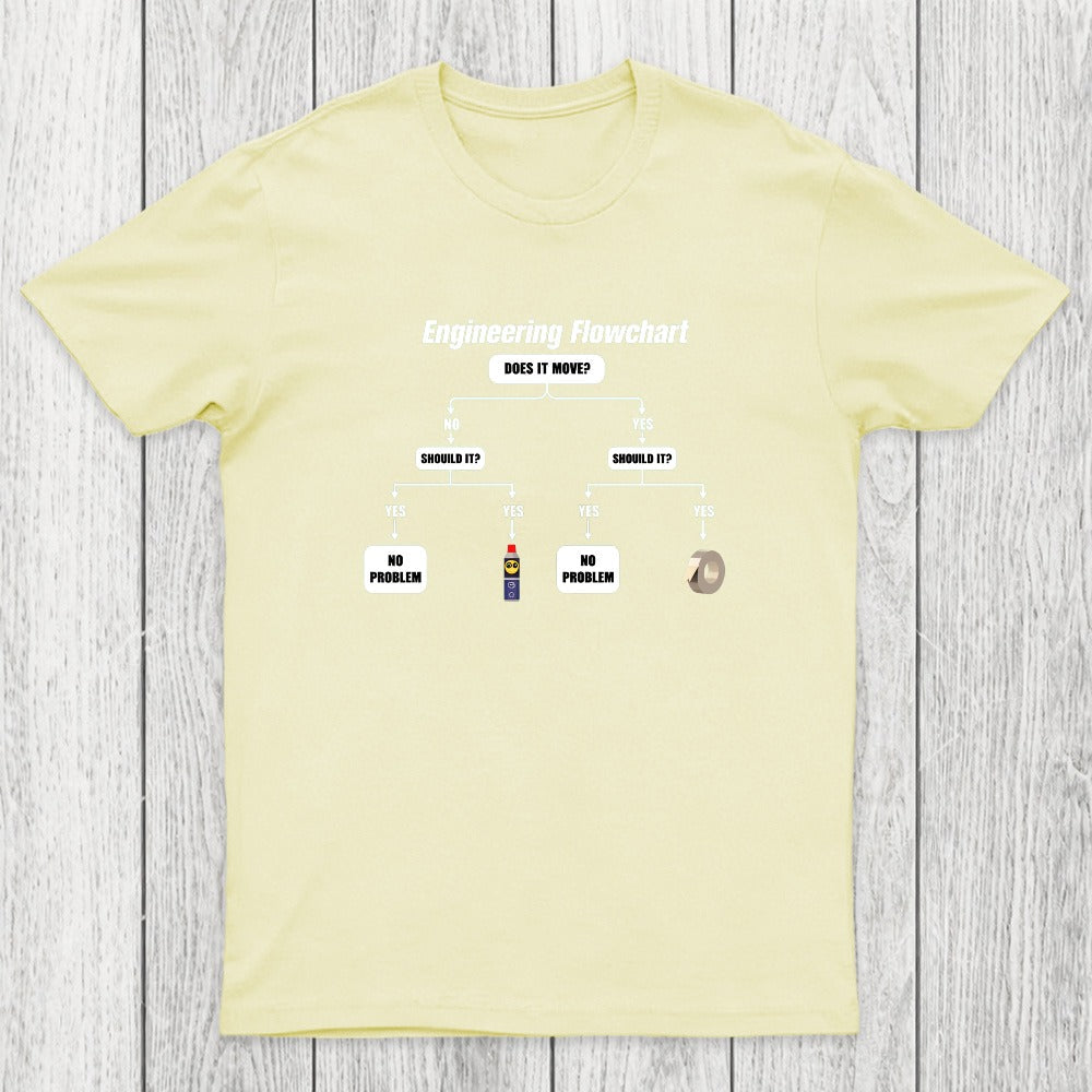 Engineer's Problem-Solving Guide Chicluma T-Shirt