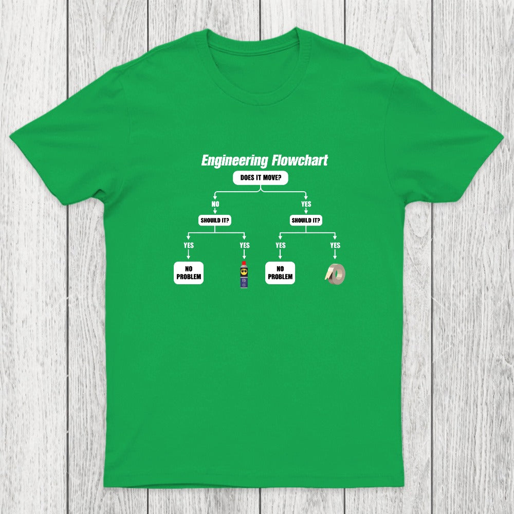 Engineer's Problem-Solving Guide Chicluma T-Shirt