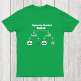 Engineer's Problem-Solving Guide Chicluma T-Shirt
