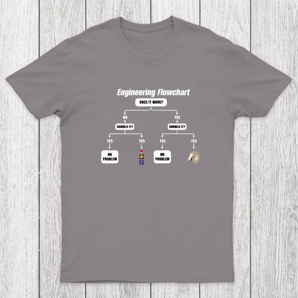Engineer's Problem-Solving Guide Chicluma T-Shirt