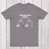 Engineer's Problem-Solving Guide Chicluma T-Shirt