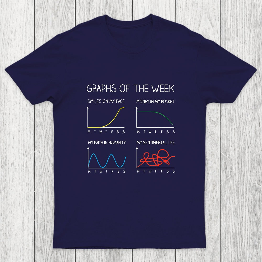 Graphs of the week Chicluma T-Shirt