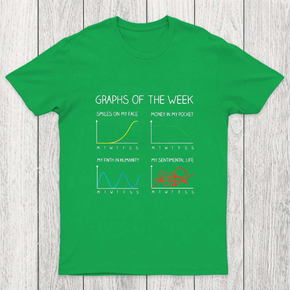 Graphs of the week Chicluma T-Shirt