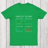 Graphs of the week Chicluma T-Shirt