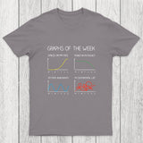 Graphs of the week Chicluma T-Shirt