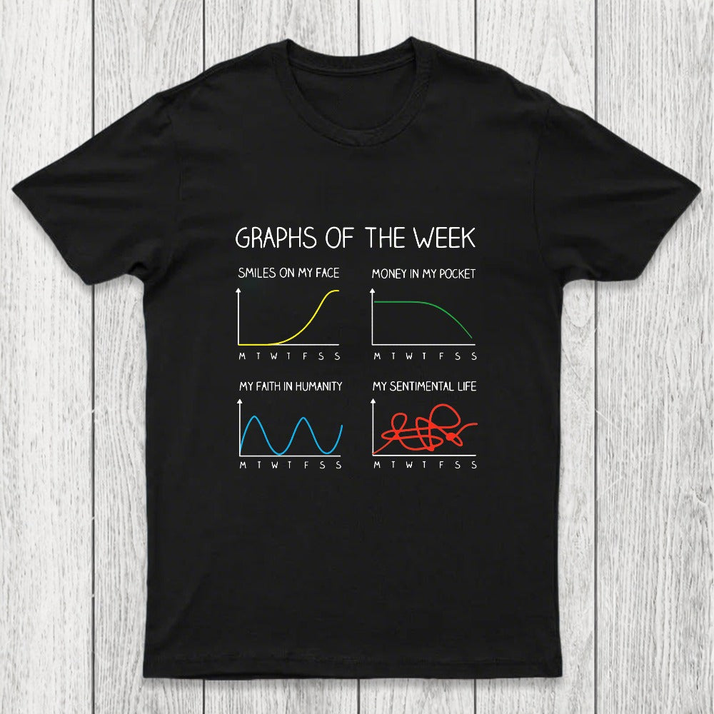Graphs of the week Chicluma T-Shirt