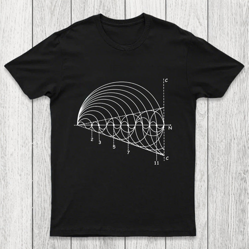 Prime Number Chicluma T-Shirt