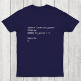 Funny SQL Programming Joke Chicluma T-Shirt