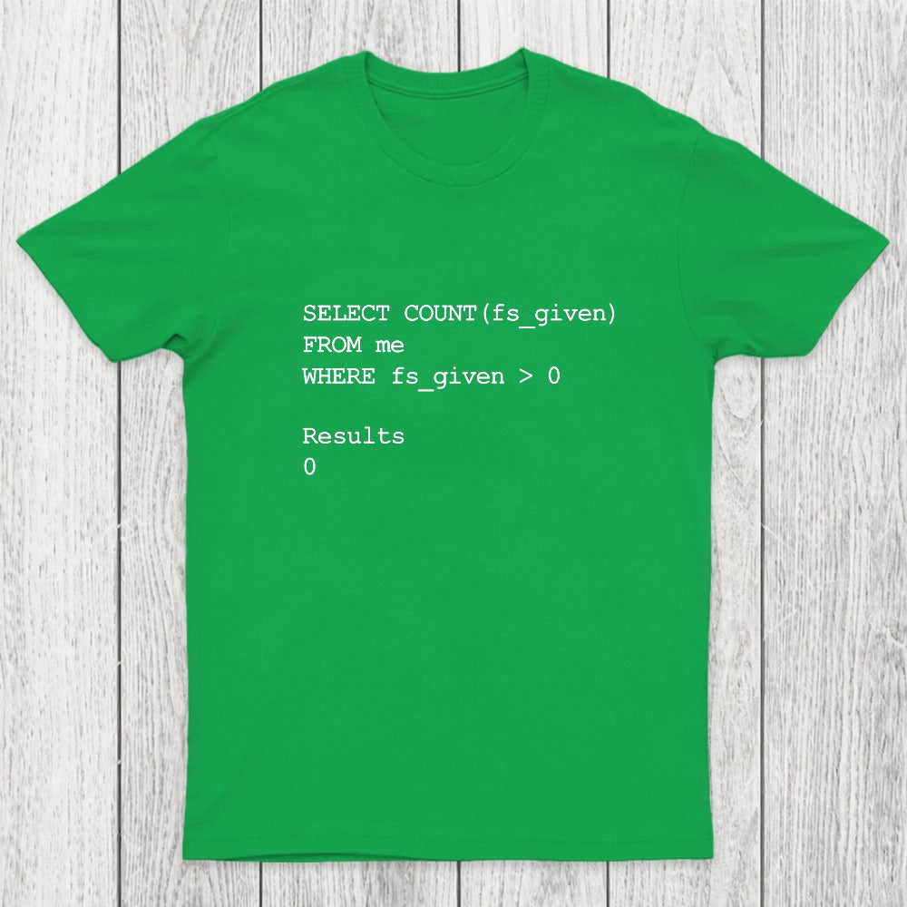 Funny SQL Programming Joke Chicluma T-Shirt