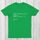 Funny SQL Programming Joke Chicluma T-Shirt