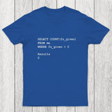 Funny SQL Programming Joke Chicluma T-Shirt