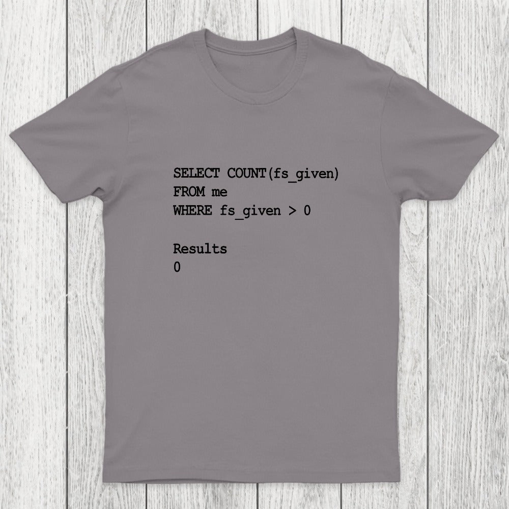 Funny SQL Programming Joke Chicluma T-Shirt