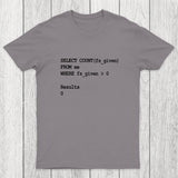 Funny SQL Programming Joke Chicluma T-Shirt