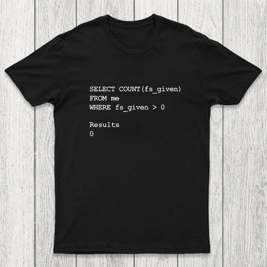 Funny SQL Programming Joke Chicluma T-Shirt