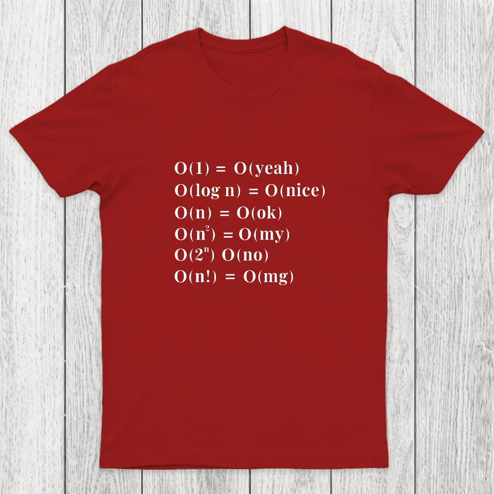 Alternative Big O Notation Chicluma T-Shirt