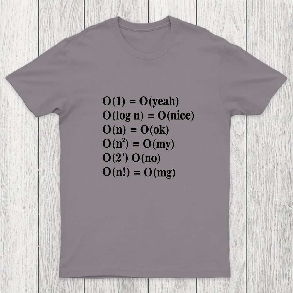 Alternative Big O Notation Chicluma T-Shirt