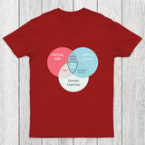 Data Science Chicluma T-Shirt