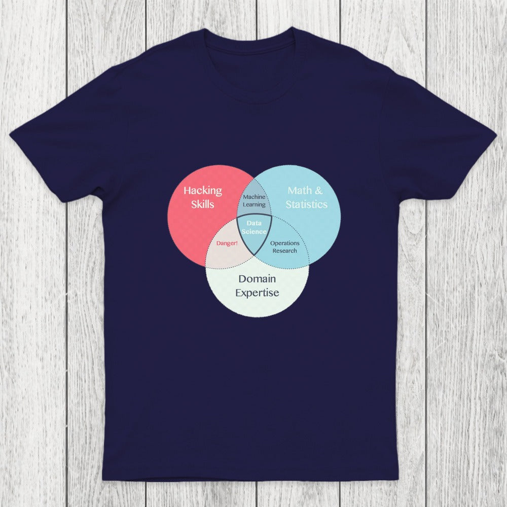 Data Science Chicluma T-Shirt