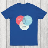 Data Science Chicluma T-Shirt