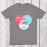 Data Science Chicluma T-Shirt