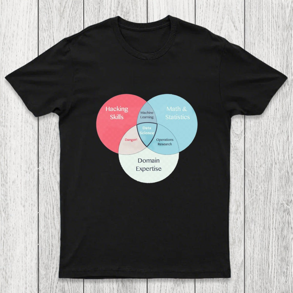 Data Science Chicluma T-Shirt