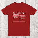 There Are Two Types of People Code Chicluma T-Shirt
