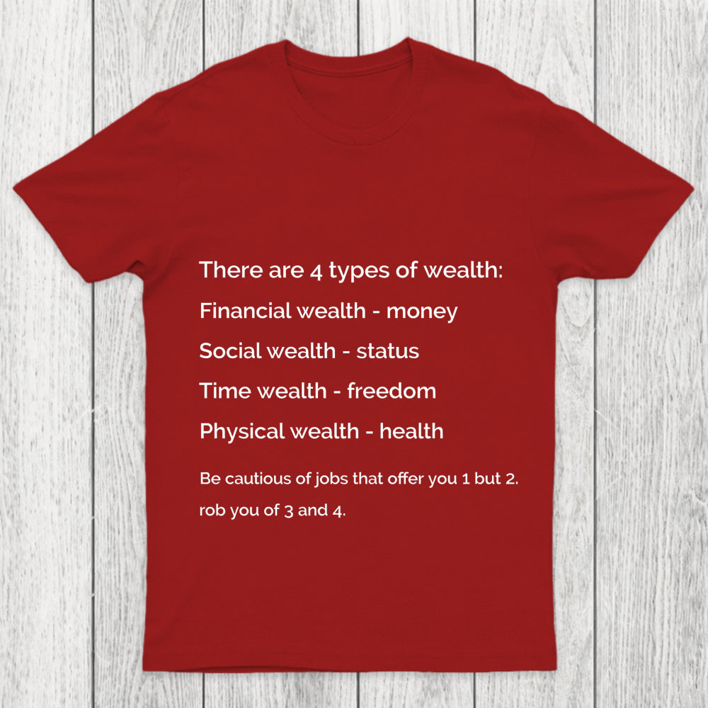 There Are 4 Types Of Wealth Chicluma T-Shirt