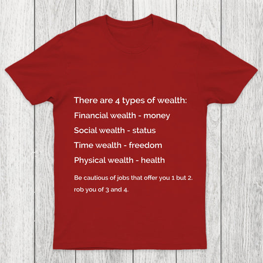 There Are 4 Types Of Wealth Chicluma T-Shirt