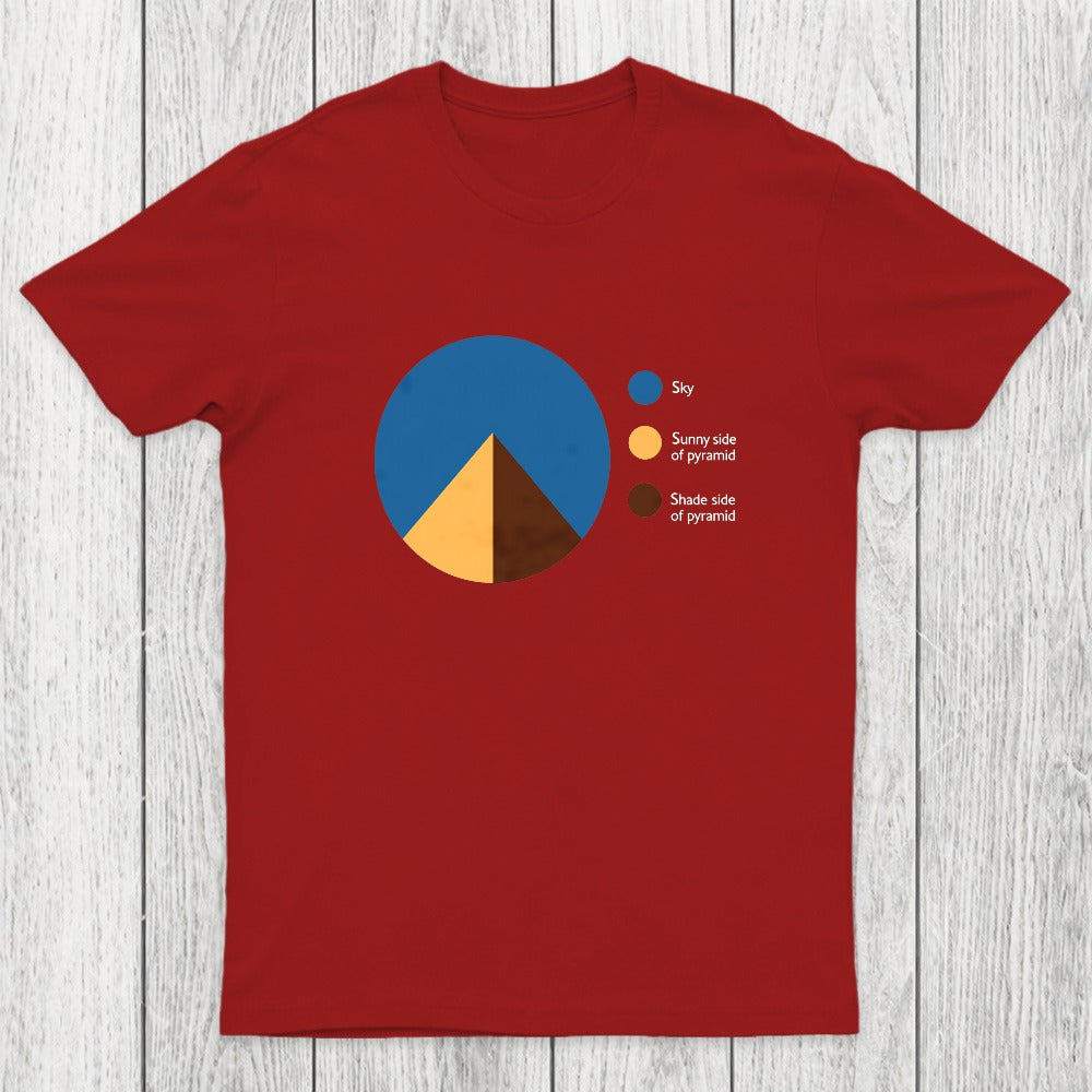 Pyramid Pie Chart Chicluma T-Shirt