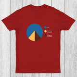 Pyramid Pie Chart Chicluma T-Shirt