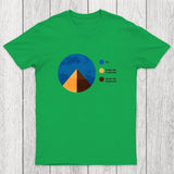 Pyramid Pie Chart Chicluma T-Shirt