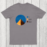 Pyramid Pie Chart Chicluma T-Shirt