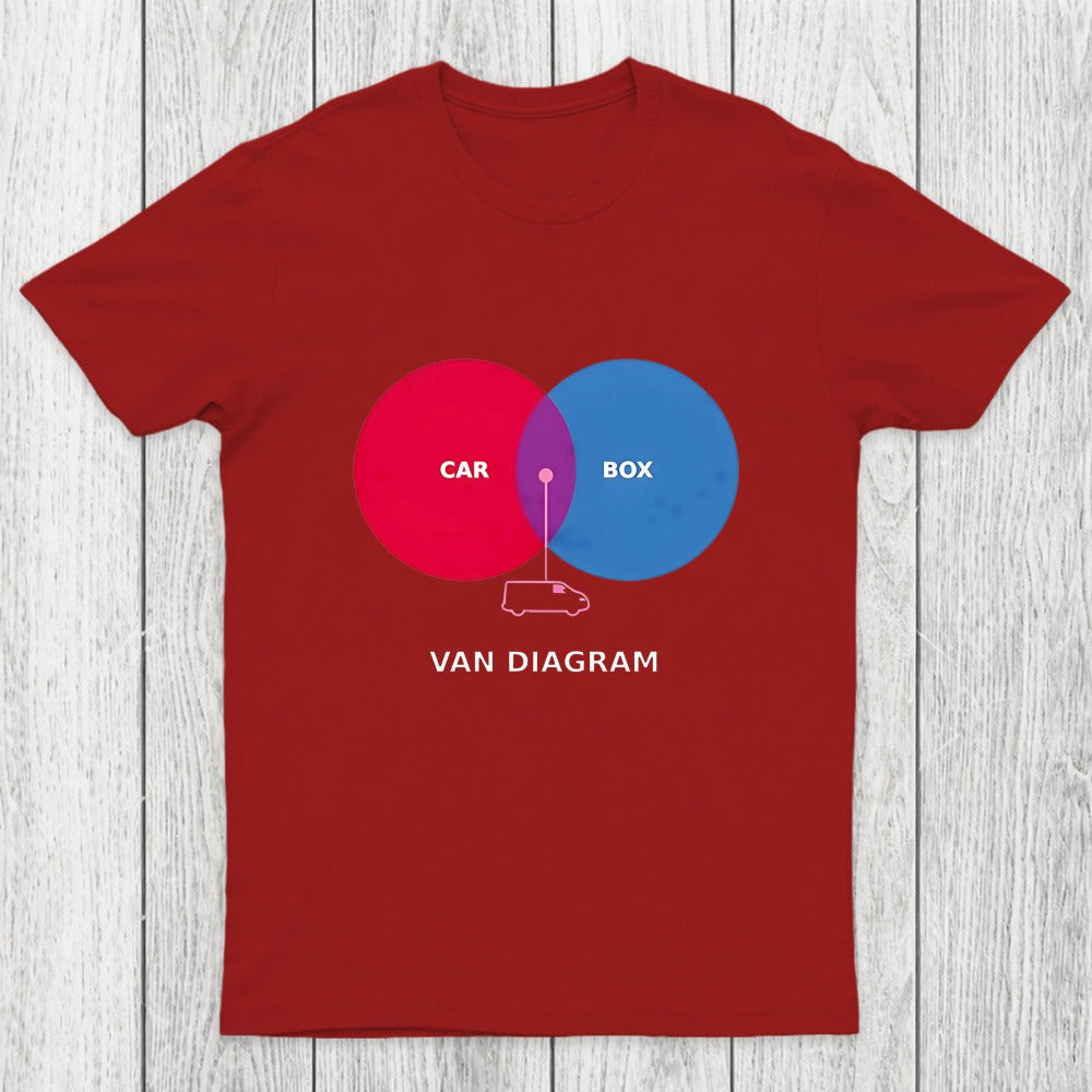Van Diagram Chicluma T-Shirt