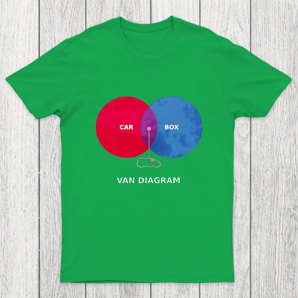 Van Diagram Chicluma T-Shirt