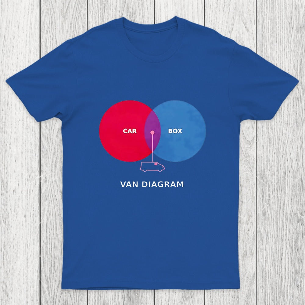 Van Diagram Chicluma T-Shirt