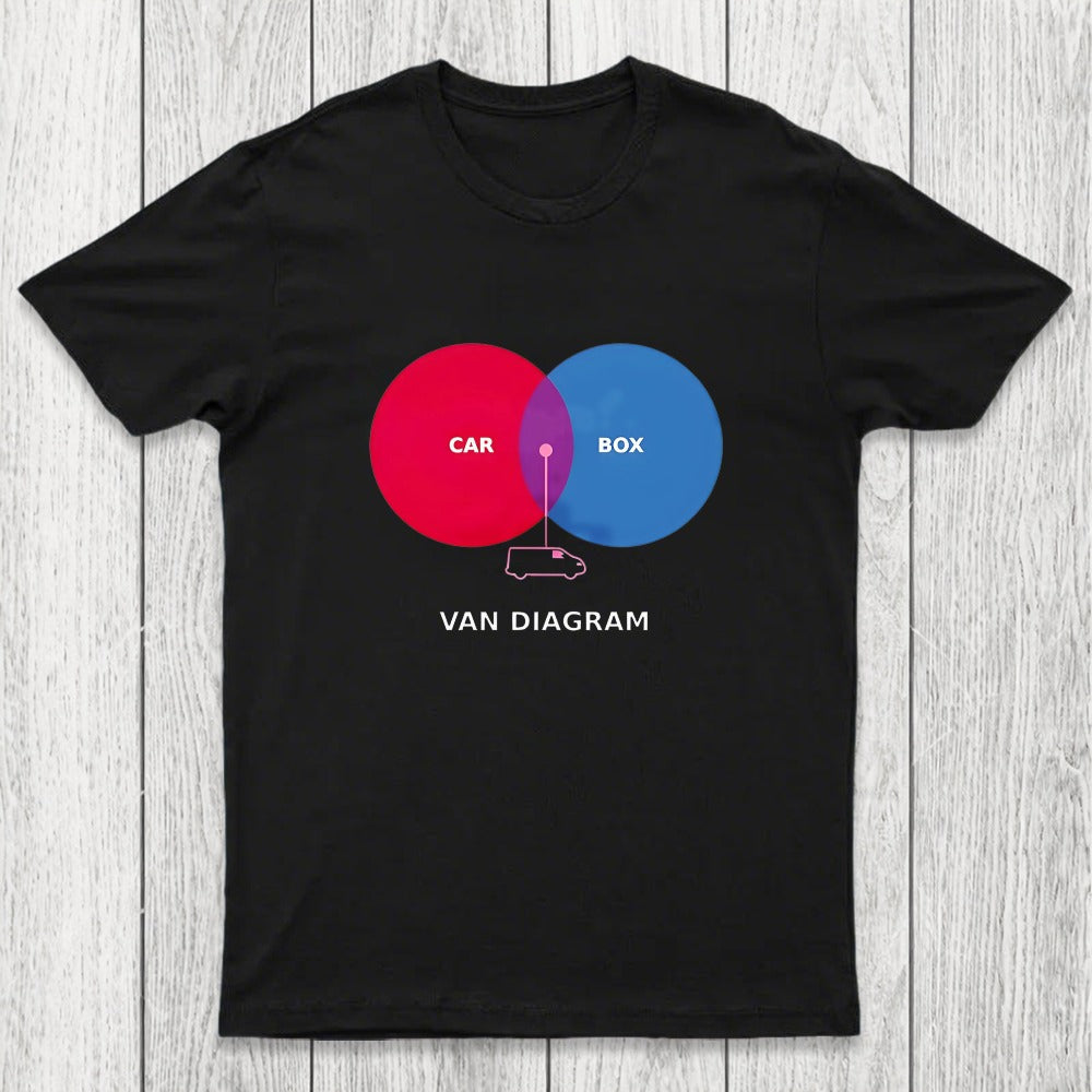Van Diagram Chicluma T-Shirt