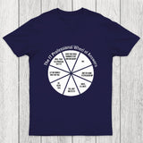 The IT Answer Wheel Chicluma T-Shirt