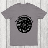 The IT Answer Wheel Chicluma T-Shirt