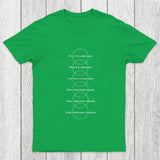 Transition Process Chicluma T-Shirt
