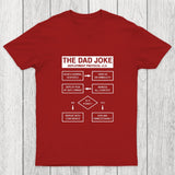 Dad Jokes Cringe Deployment Protocol Chicluma T-Shirt