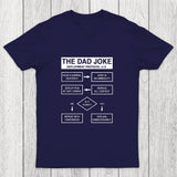 Dad Jokes Cringe Deployment Protocol Chicluma T-Shirt